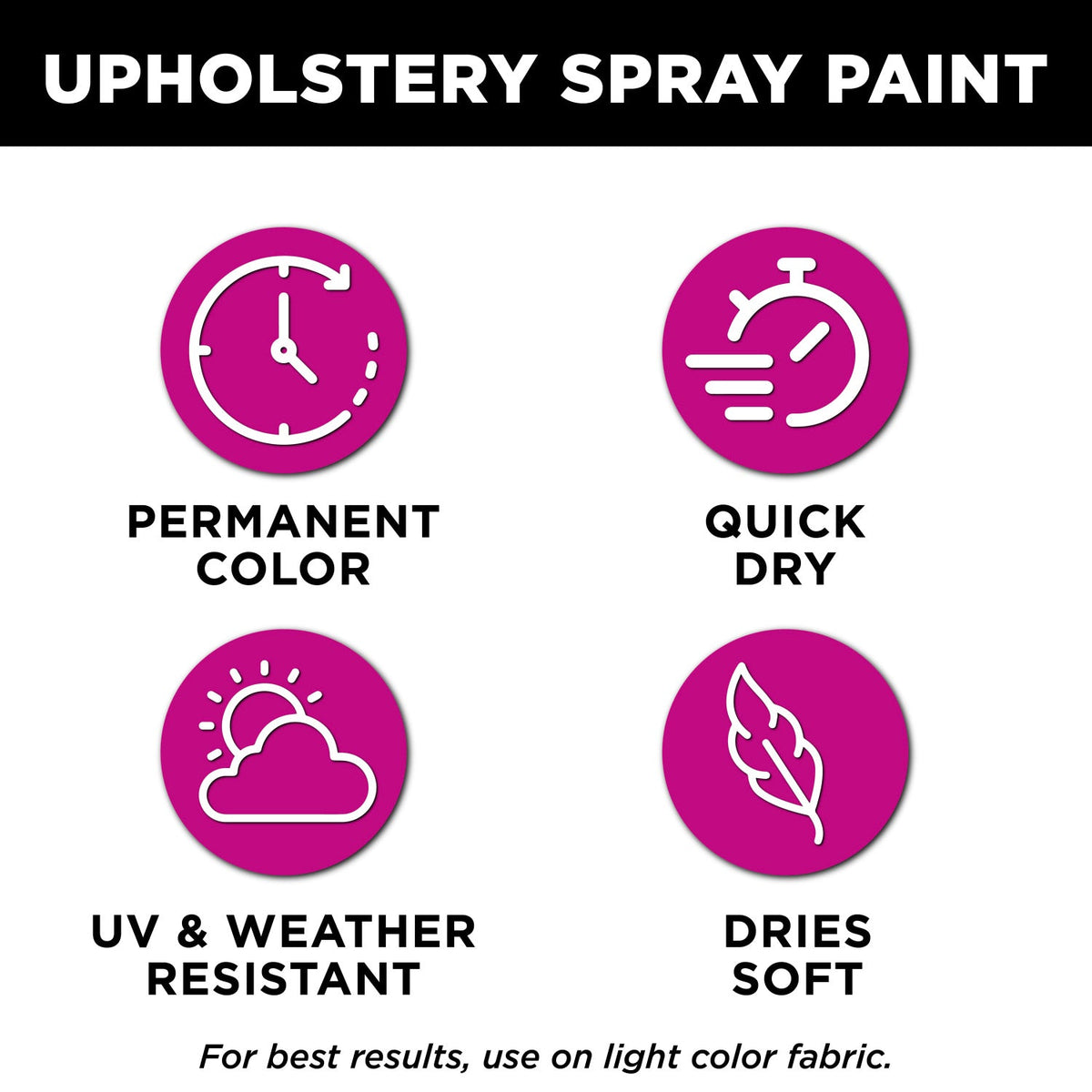 What is the best outdoor fabric paint to use for outdoor furniture, cushions, sofas and chairs?