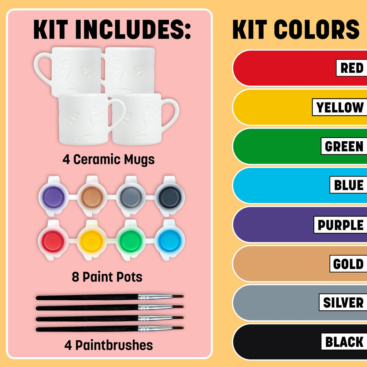 Picture of 48460 Tulip Painted by Me Buds & Blossoms 4-Pc. Mug Kit